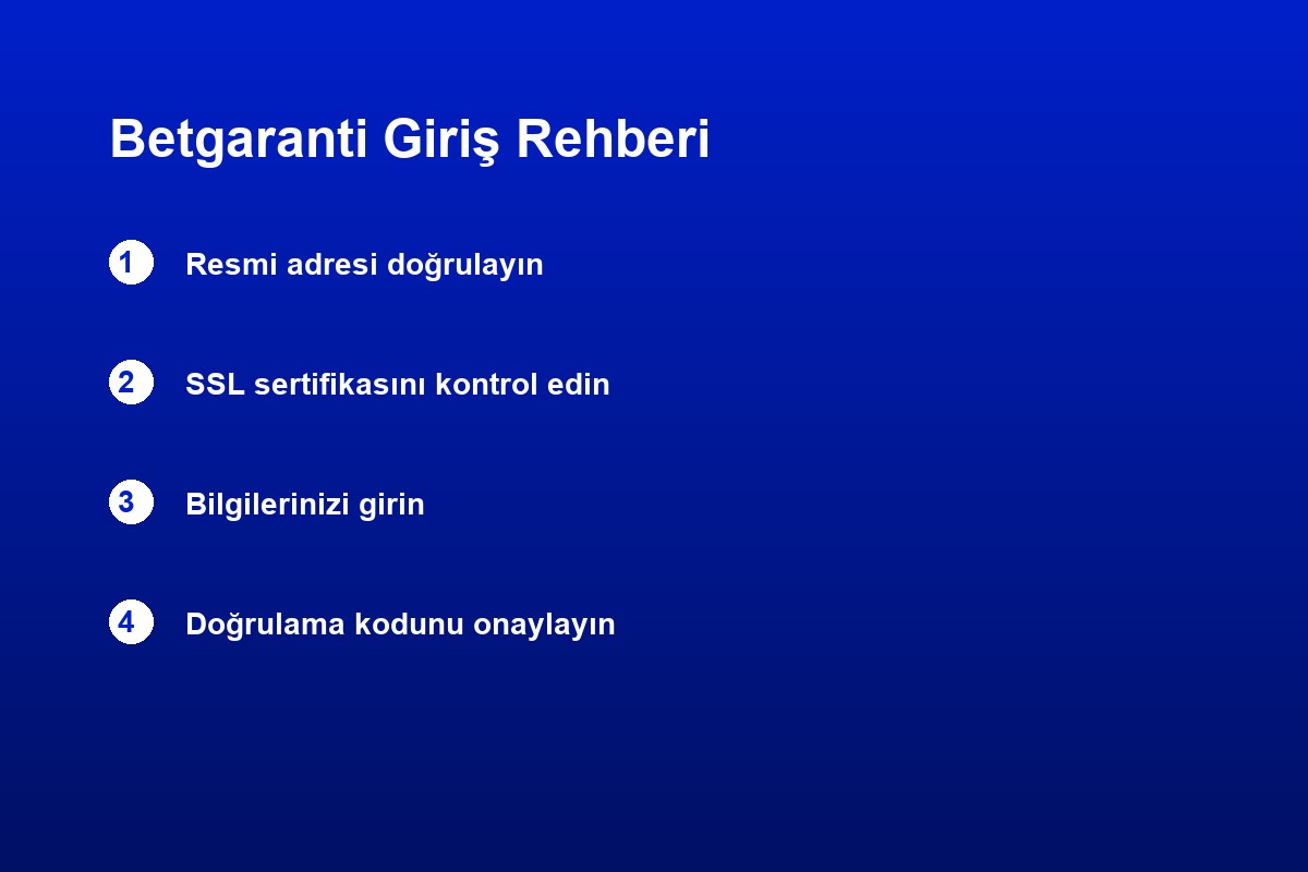 Betgaranti giriş adımları